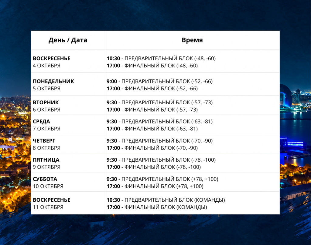 1030 - ПРЕДВАРИТЕЛЬНЫЙ БЛОК (-48, -60) (1).png