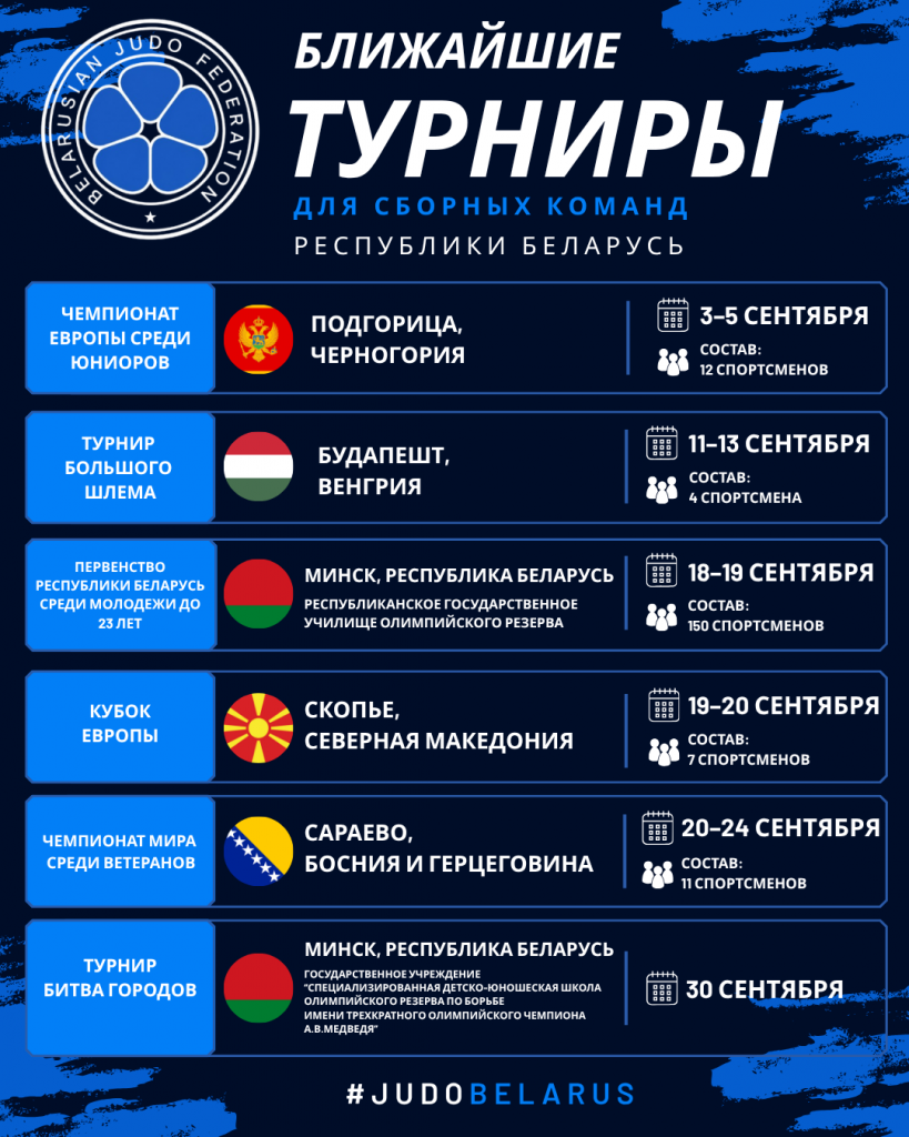 БЛИЖАЙШИЕ.png БЛИЖАЙШИЕ.png