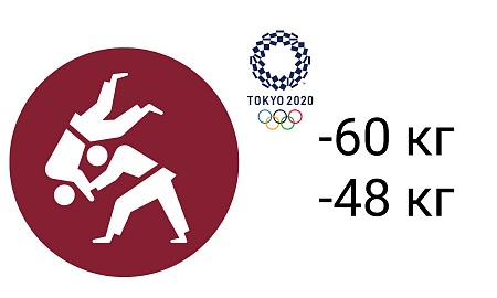 Токио 2020. День 1